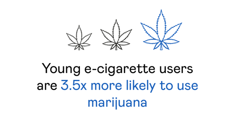 24-STW-0149-Blogging_Marijuana Series_Graphics2